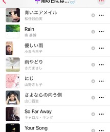 🎧雨ソング☂️ | 自分的には、もうしばらくコレで…‼︎(何の粘り)(音楽/本・雑誌)