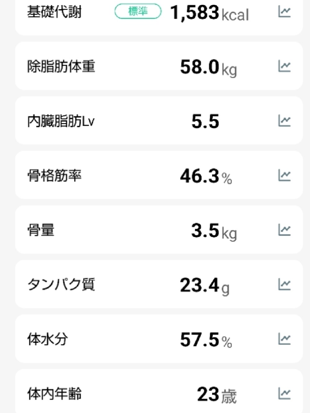 パープル系のTシャツ/カットソー、グリーン系のショルダーバッグ、ブラック系のデニムパンツを着用したメンズの春コーディネートの3枚目の写真