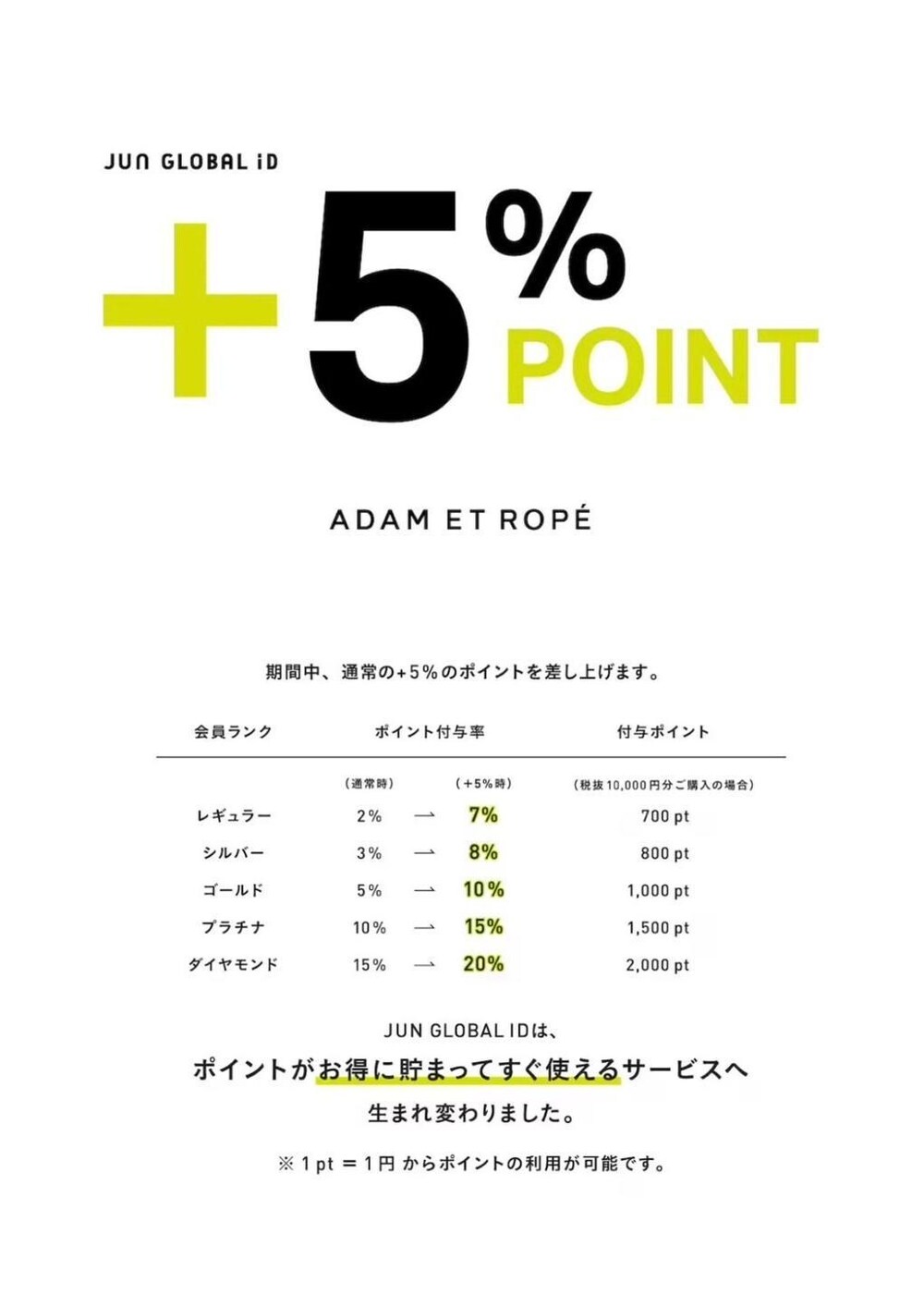 「MOL、24SS夏の新作、ADAM ET ROPÉ、FEMME、骨格ウェーブ、イエベ、きれいめカジュアル、大人カジュアル、フェミニン、モード、夏、夏コーデ、夏ファッション、モノトーン、ニュアンスカラー」|「ADAM ET ROPE'のナローフラットサンダル(サンダル、グリーン系)」を使った、SHOKOさん(レディース・159cm)の夏コーディネートの5枚目の写真