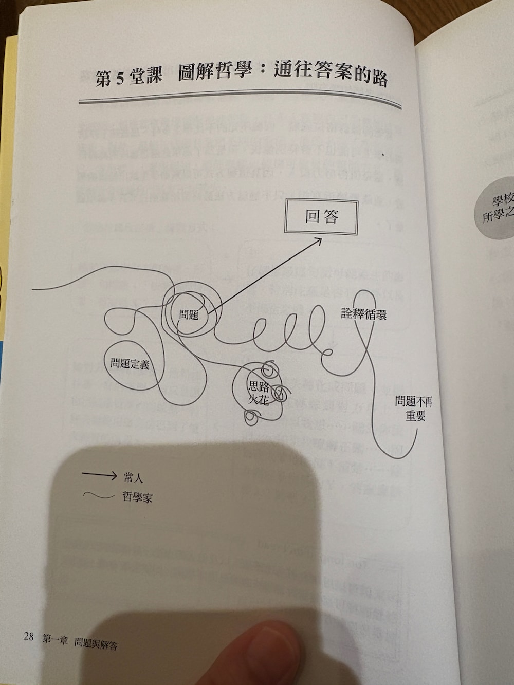 ブラック系のその他トップスを着用したレディースの秋コーディネートの3枚目の写真