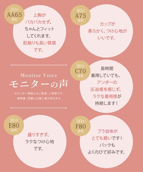 WACOAL(ワコール)の「ナチュラルアップブラ/KB2060(G)(その他・BL_ブラック/PO_ピーチ/BE_ベージュ/OB_ダークブラウン・G70/G75/G80/G85)」の10枚目の写真