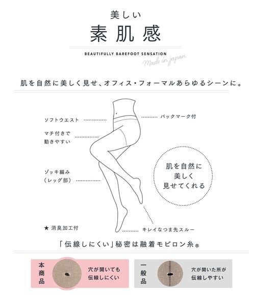 靴下屋（クツシタヤ）の「美しい素肌感ストッキング/011700039（その他・レディース・サワーベージュ01/ライトベージュ02/ナチュラルベージュ03/ヌーディーブラウン04/チアベージュ06/ロゼベージュ07/オークル08/ブラック09/スモークグレー14/チャコールグレー15・M~L(22.5~24.5)）」の22枚目の写真