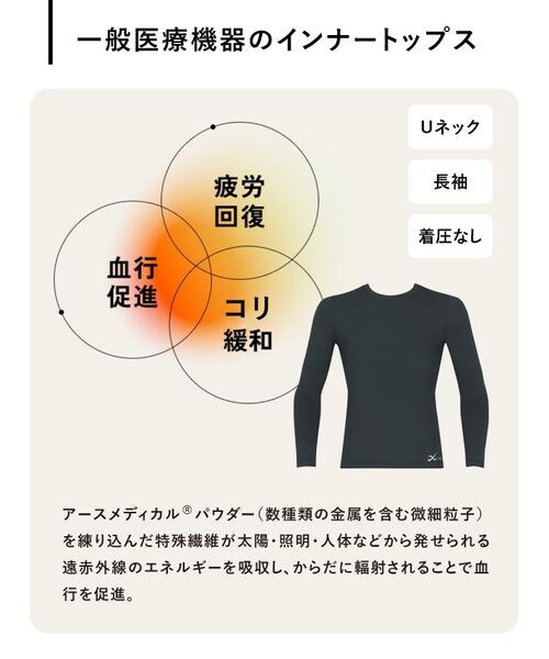 一般医療機器 ＆RECOVERY リカバリーウェア/RLO119