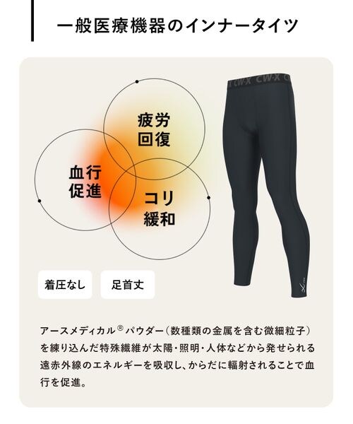 WACOAL(ワコール)の「一般医療機器 &RECOVERY リカバリーウェア インナータイツ/RZO309(その他・レディース・BL_ブラック・S/M/L/LB)」の3枚目の写真