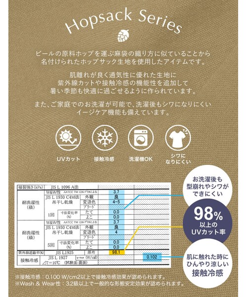 Re:EDIT（リエディ）の「ホップサックツイードVネックジャンスカ - ワンピース通販 | 人気レディースファッション - Re:EDIT（リエディ）（その他・レディース・ブラック/グレー/ブラウン/イエローベージュ・SC/M/MT/L）」の10枚目の写真