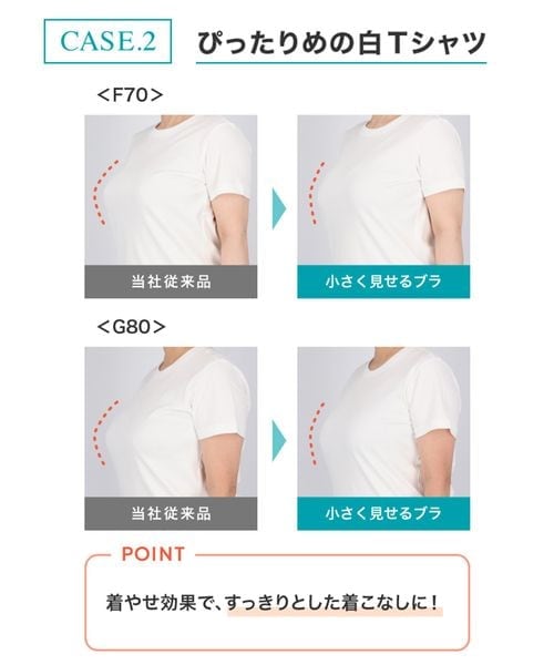 WACOAL(ワコール)の「小さく見せるブラ(シンプル)/BRB452(G-H90-95)(その他・PO_ピーチ・G90/G95)」の5枚目の写真