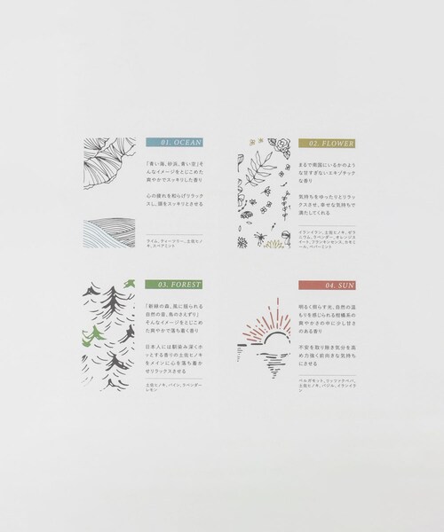 URBAN RESEARCH（アーバンリサーチ）の「SUNDAY MARKET　HAIR&BODY OIL（コスメキット/ギフトセット・メンズ・SUN/OCEAN/FLOWER/FOREST・0）」の9枚目の写真