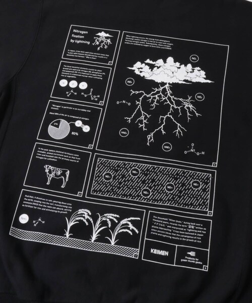 THE GOODLAND MARKET（ザグッドランドマーケット）の「KEIMEN　NF sweat（スウェット・メンズ・Black・M/L/XL/XXL）」の14枚目の写真