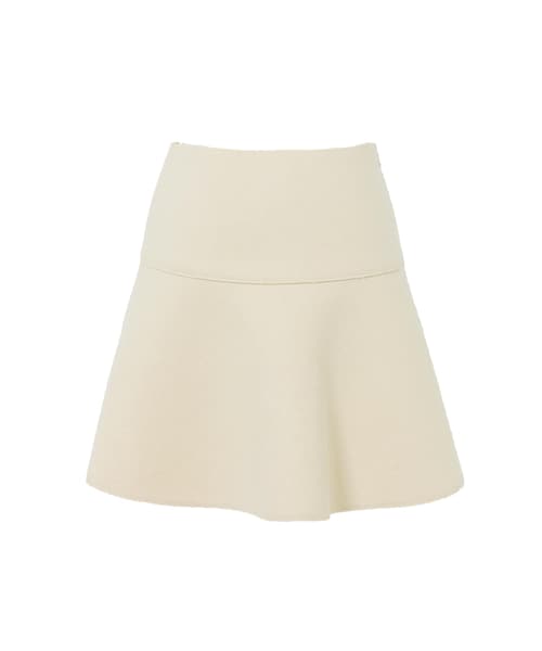 BY MALENE BIRGER　14AWU-ONILLA∴