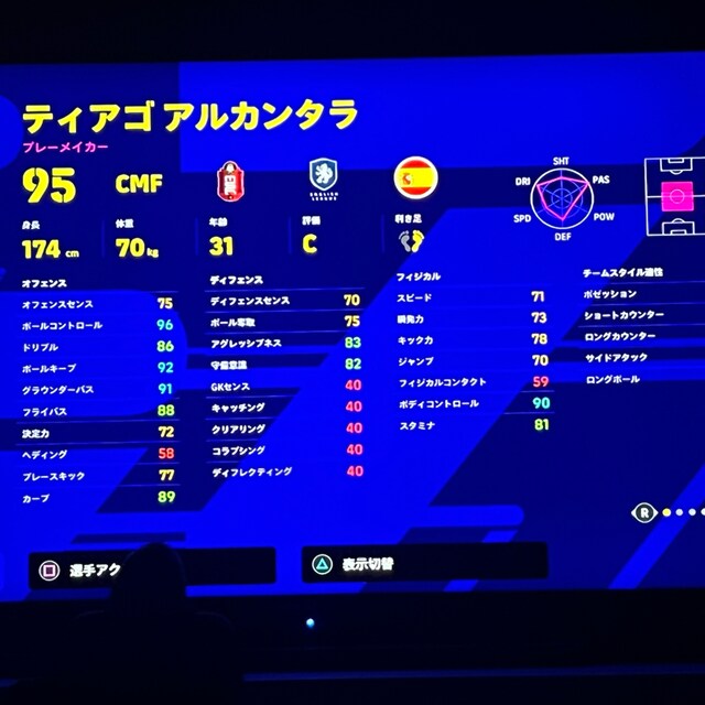ポテト